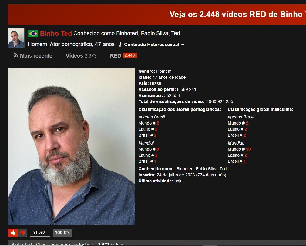 No Dia do Sexo (6/9), Binho Ted revela negociação com Andressa Urach 17 IMG 20250905 WA01001