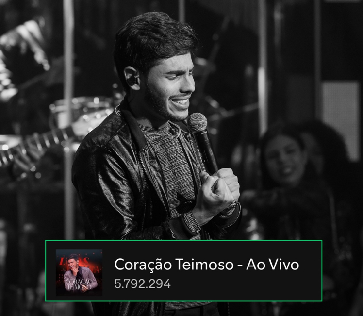 Lucas Rocha e novos recordes: Mais de 500 mil ouvintes e 6 milhões de Streams no Spotify