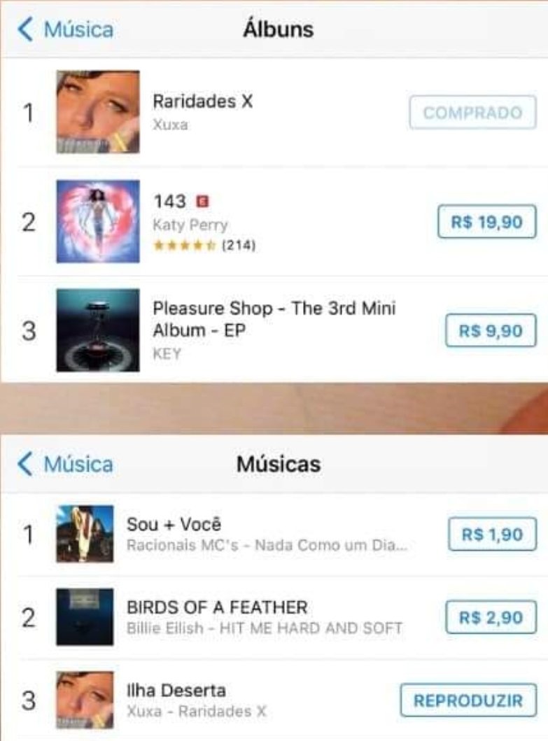 Em menos de 24 horas, Xuxa mostra sua força e é o álbum numero 1 no iTunes 16 Screenshot 20240924 092045 Facebook