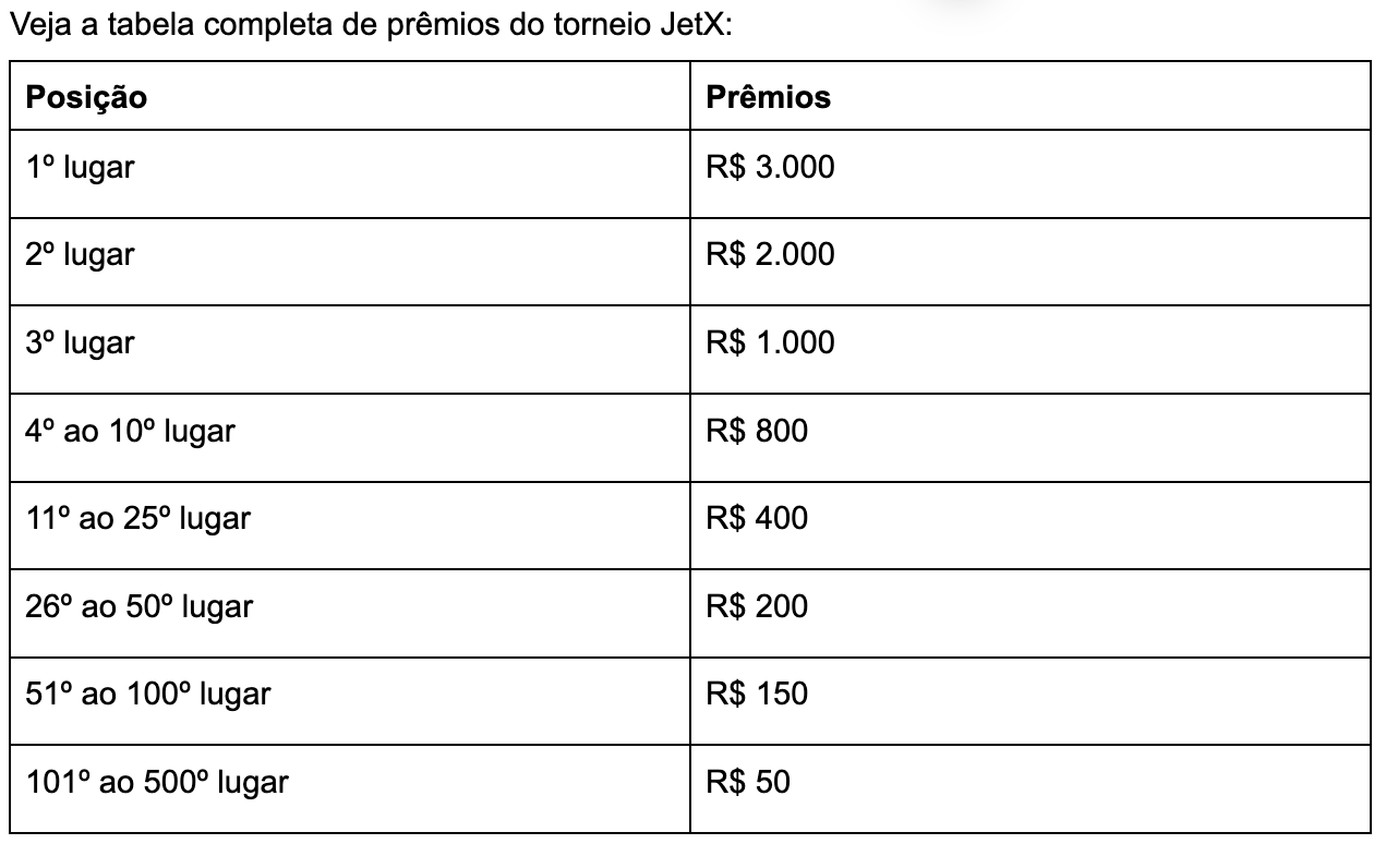 Captura de Tela 2024 11 18 as 23.22.01