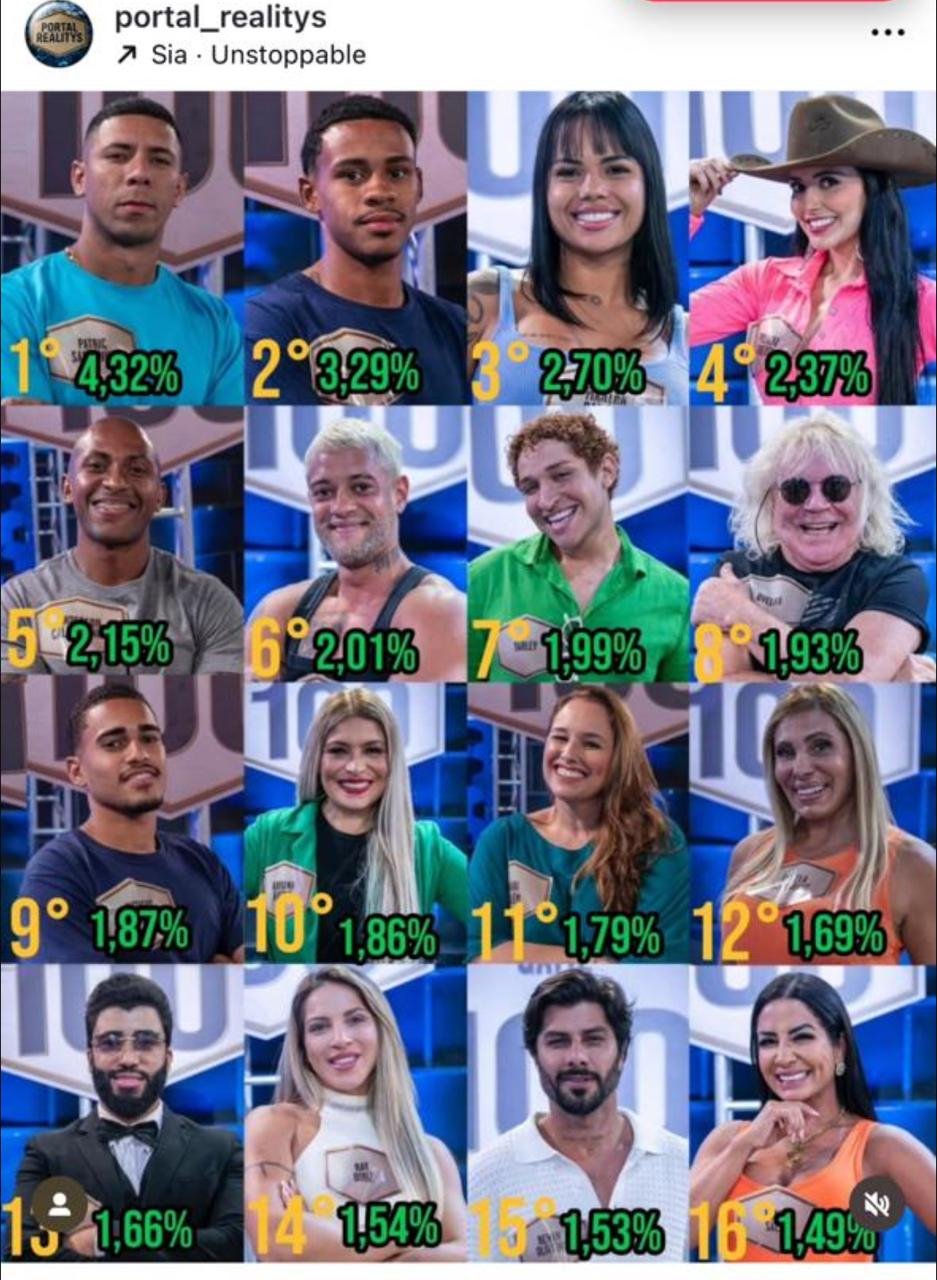 Poliana Roberta 2