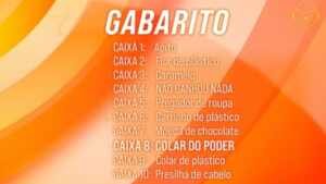 Máquina do Poder retorna e pode mudar o Paredão do BBB 26
