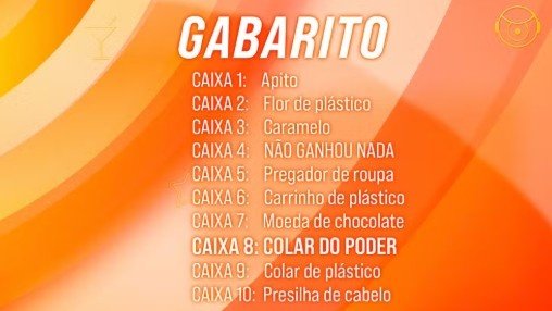 Máquina do Poder retorna e pode mudar o Paredão do BBB 26