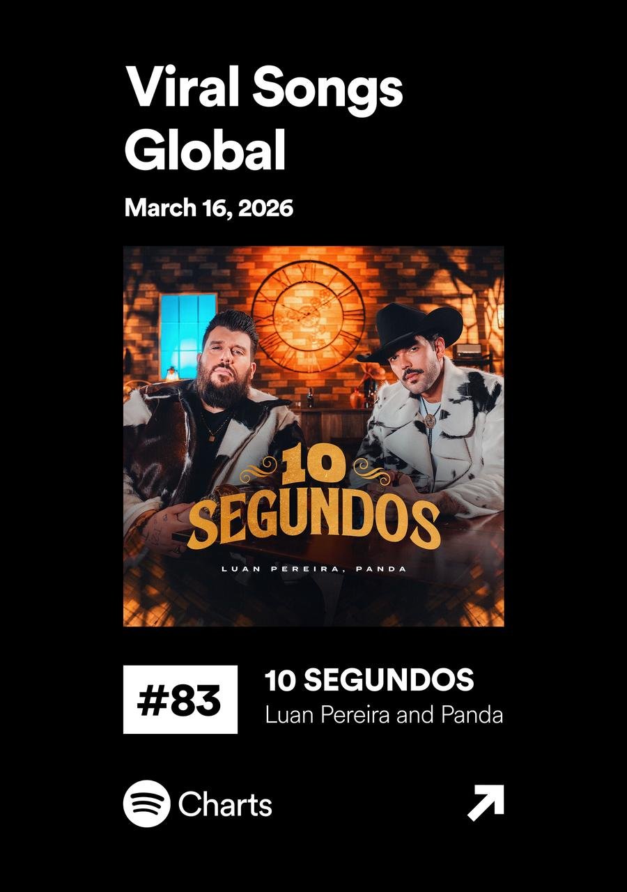 ViralSongs