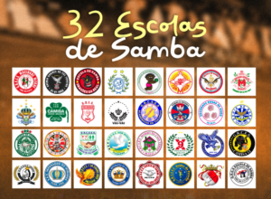 Liga Independente das Escolas de Samba de São Paulo define ordem dos desfiles para o Carnaval 2027