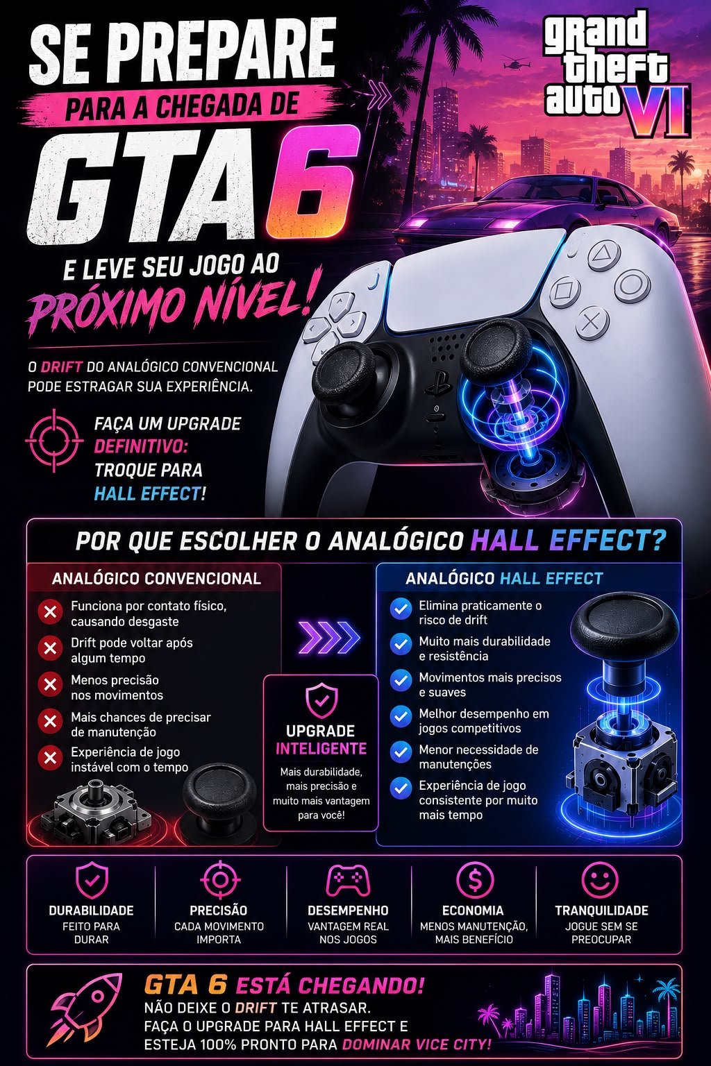 Game Fix, de Jundiaí, aposta em tecnologia Hall Effect para combater o drift no DualSense 17 WhatsApp Image 2026 08 04 at 9.48.48 AM
